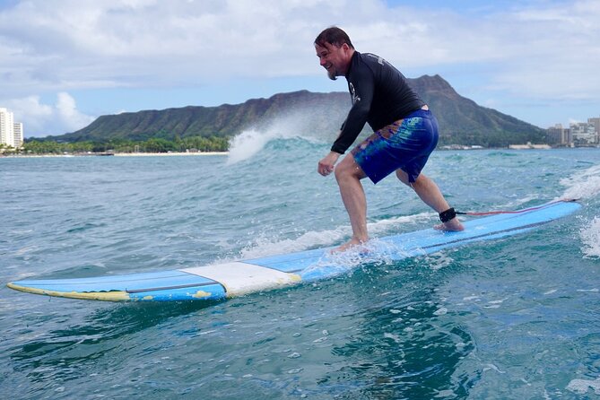 1.5-Hour Semi Private Surfing Lesson in Honolulu - Waikīkī as a Surf Setting: Why This Spot Works for Beginners