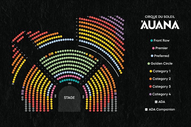 'Auana by Cirque du Soleil at the Waikiki Beachcomber Hotel - Seat Choice in a Small Theater: The Practical Way to Think About It