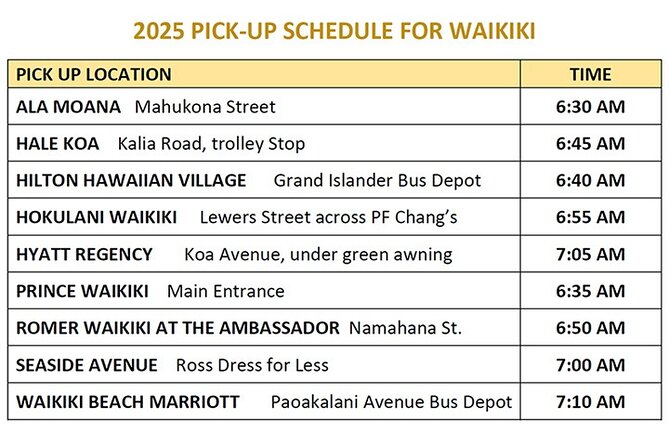 Oahu Grand Circle Island and Haleiwa Tour: 9-Hr Deluxe Experience - Hotel Pickup at 6:30am and How the Day Flows